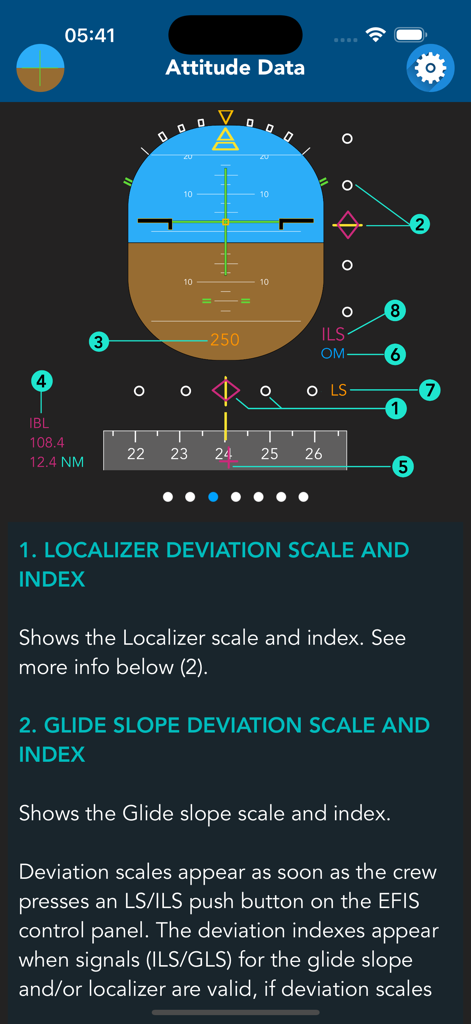 Airbus A320 PFD Trainer - Airbus A320 PFD Trainer interface showing attitude data and deviation scales