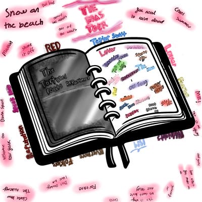 open note book blank