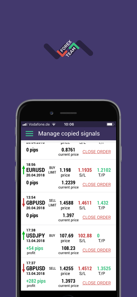 Oberfläche der Forex Signals App zeigt eine Liste verwalteter Währungssignale und Trade-Details an