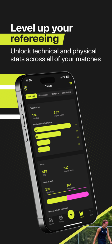 REFSIX app interface displaying soccer referee match statistics and performance trends