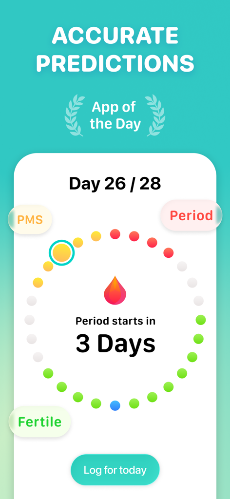 Cycles: Period & Cycle Tracker - Cycles app interface showing accurate period predictions with a minimalist circular cycle visualization.