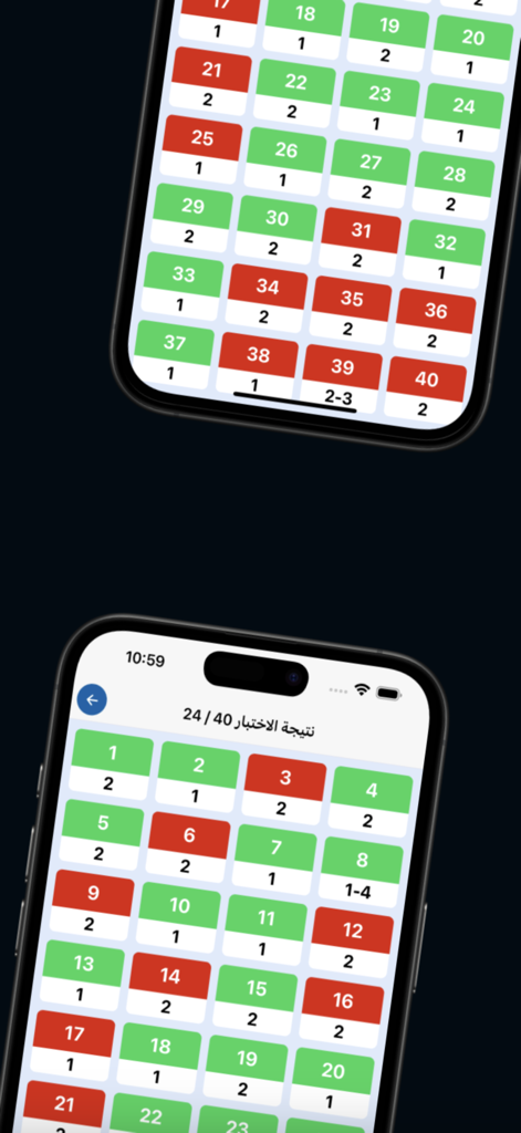 Siya9a maroc app interface showing a grid of correct and incorrect answers from a Moroccan driving license exam simulation