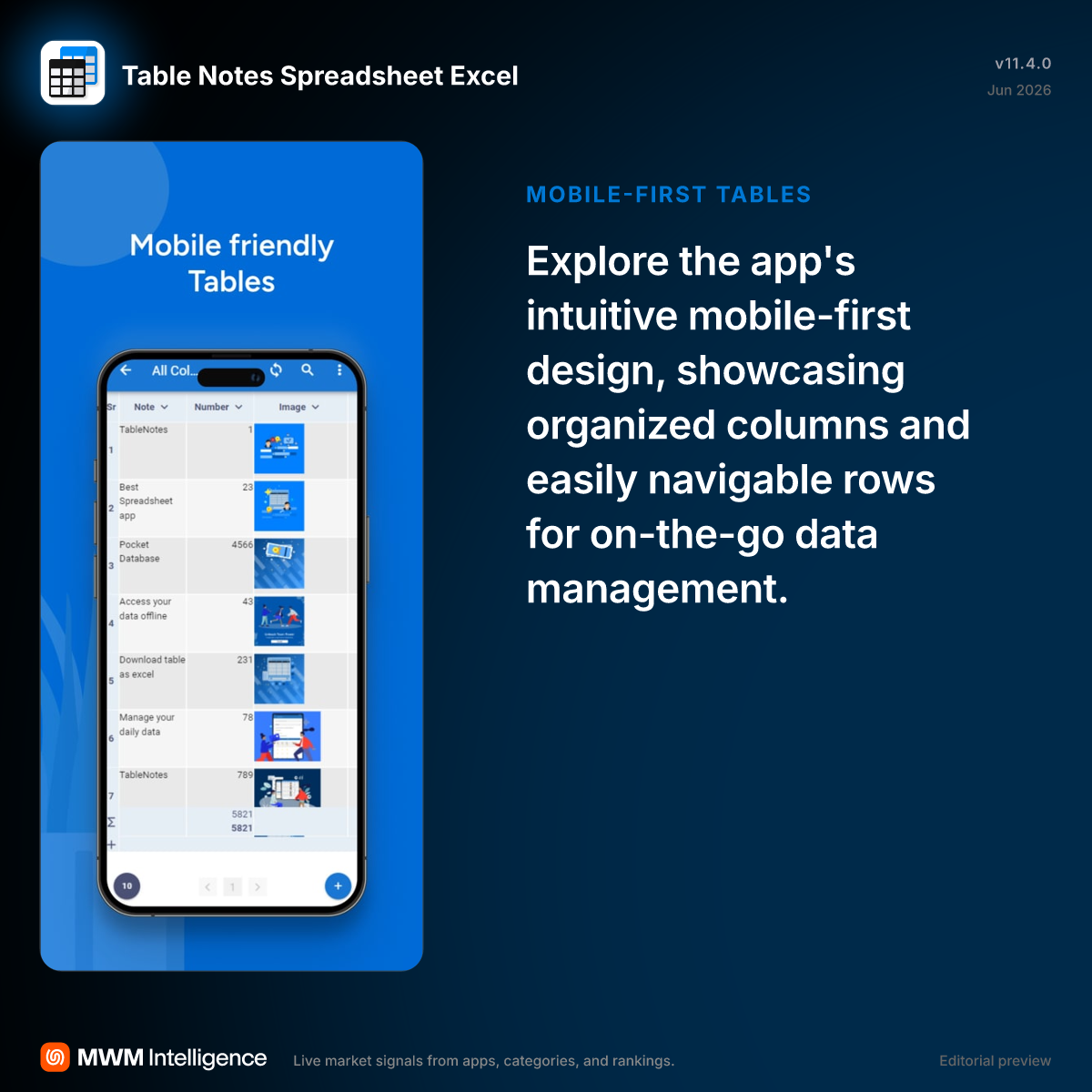 Table Notes Spreadsheet Excel - Business App | MWM