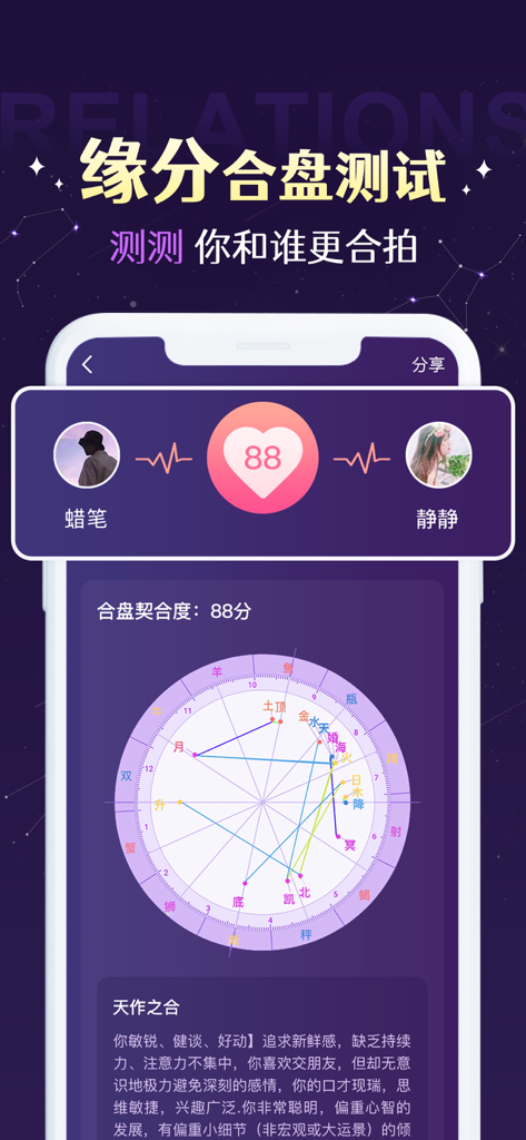 准准-真人专业塔罗牌星座星盘八字算命 - Zhuan Zhuan app interface showing a relationship compatibility test with a synastry chart and a score of 88