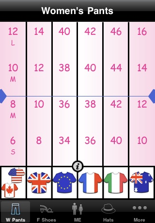 Clothes Size - Tabla de conversión de tallas de pantalones de mujer internacional que muestra comparaciones de tallas para EE. UU., Reino Unido, Europa, Francia, Italia y Australia.