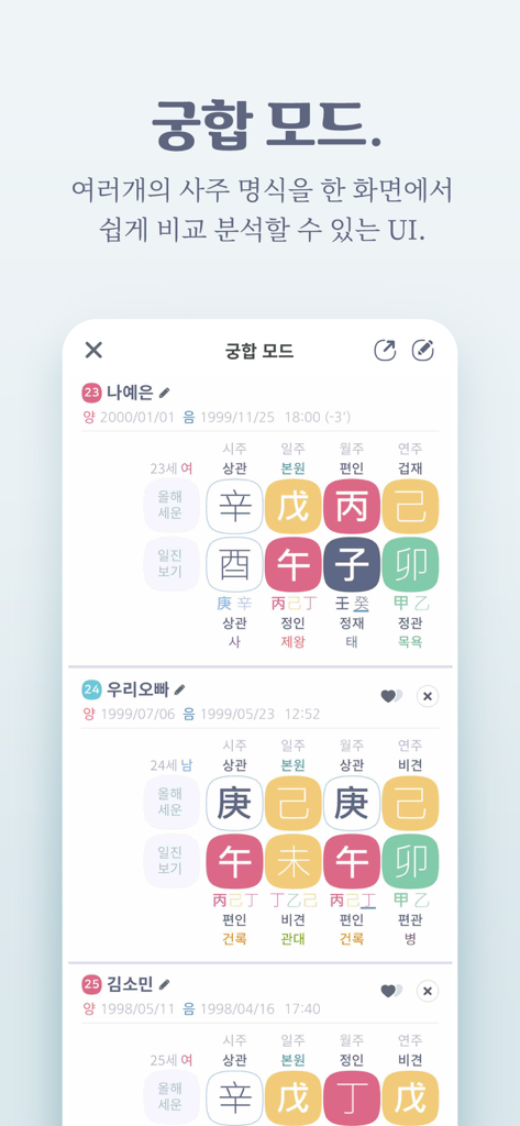 만세력 8자어때 - Interfaz de la aplicación 8ja-eottae que muestra el modo de compatibilidad para comparar múltiples gráficos de astrología Saju