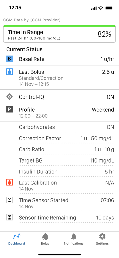 Tandem t:slim Mobile App - Tandem t-slim mobile app dashboard displaying insulin pump current status and time in range data