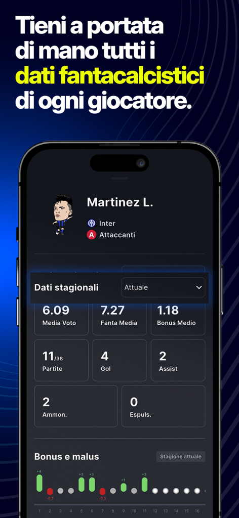 Algo Fantacalcio - Schermata dell'app Algo Fantacalcio che mostra statistiche dettagliate sui giocatori e dati sulle prestazioni stagionali per Lautaro Martinez.