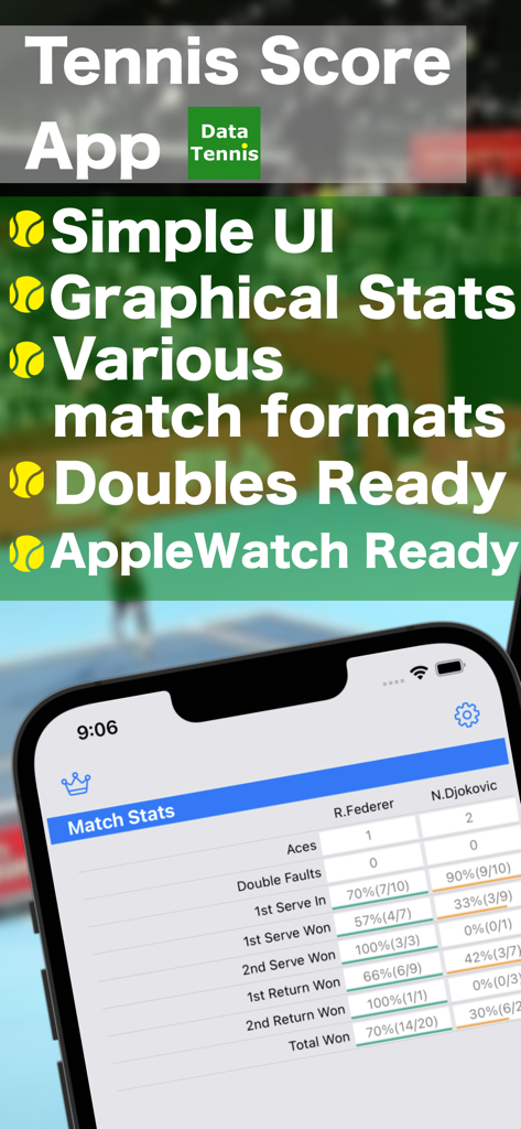 Apple Watchサポートとグラフィカル統計を含むアプリ機能のリストとともに、フェデラーとジョコビッチの間のテニス試合統計のiPhoneディスプレイ。