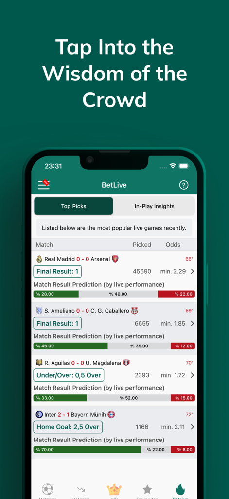 BetAnalysis & Prediction - ライブサッカーの試合予測と群衆分析を示すBetAnalysisアプリの画面。