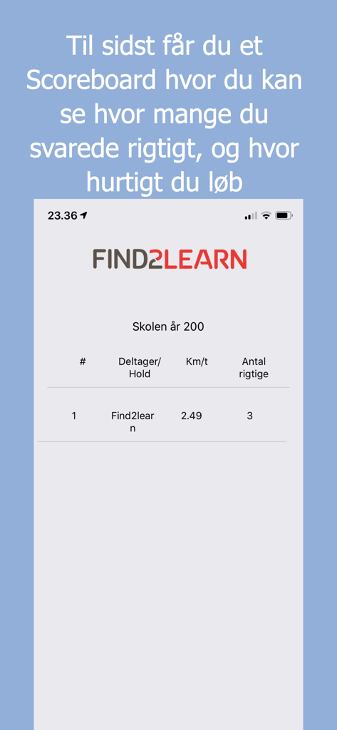 Scoreboard in the Find2Learn app displaying participant speed and the number of correct answers.
