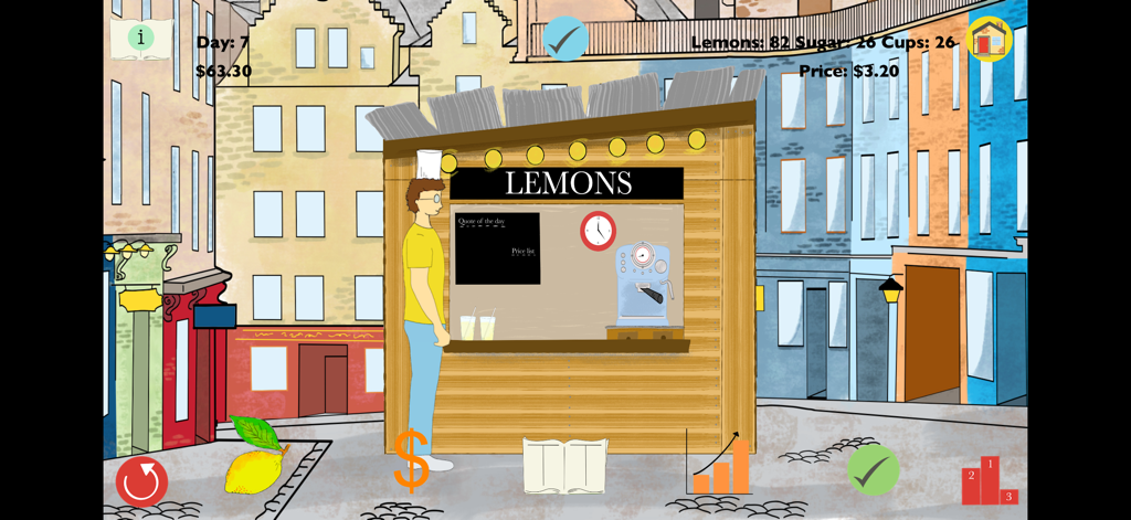 Lemons: Learn Accounting - Lemons Learn Accounting gameplay screen showing a lemonade stand with business metrics and financial stats
