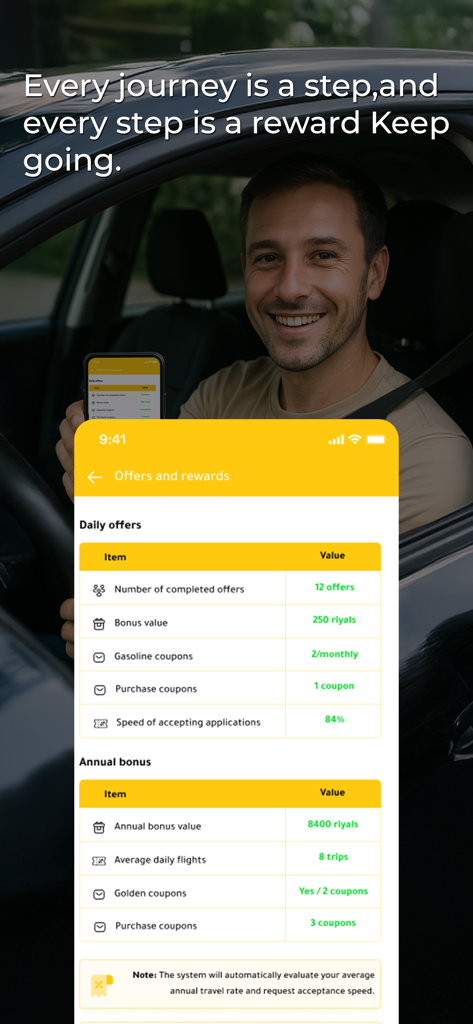 Ein lächelnder Fahrer in einem Auto mit der Jad Driver App, die tägliche Angebote und jährliche Belohnungsboni anzeigt