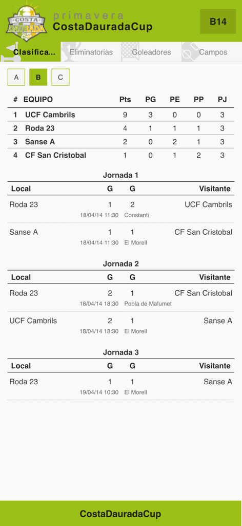 CostaDauradaCup - Costa Daurada Cup app screen showing tournament standings and match results for youth soccer teams