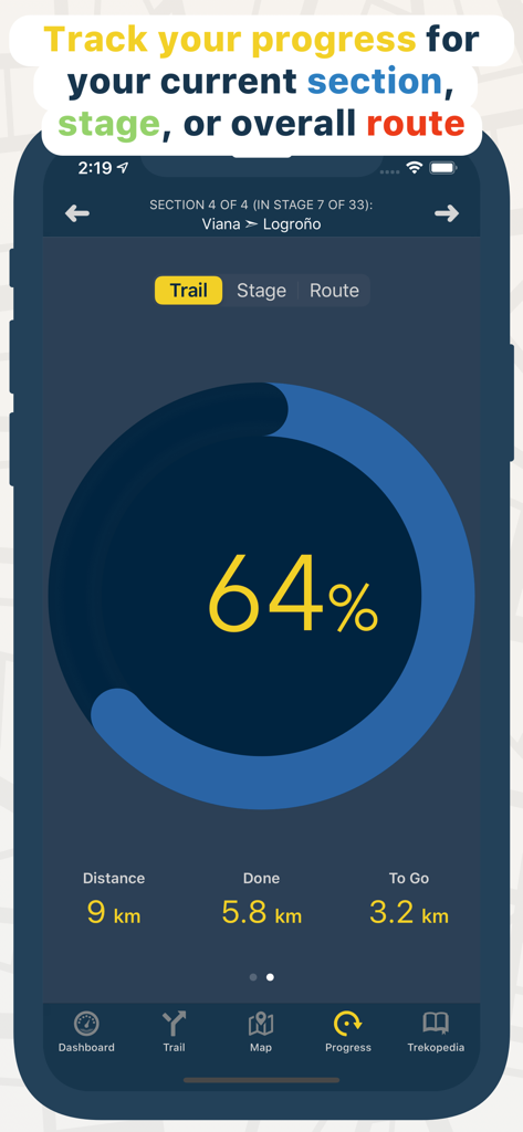 Progress tracking screen in the TrailSmart app showing distance completed and percentage for a hiking trail section.