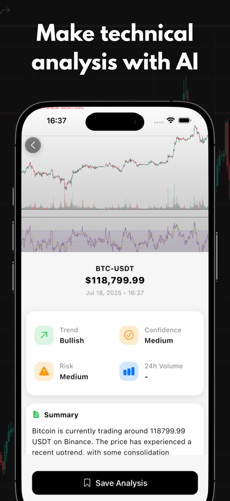 ChartAI - Technical Analyzer - Interfaccia dell'app ChartAI che visualizza un'analisi di trend rialzista per Bitcoin con indicatori di prezzo e rischio