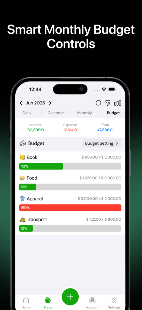 Una pantalla de smartphone que muestra la aplicación Money Manager con barras de progreso de seguimiento presupuestario mensual para categorías como alimentos y transporte