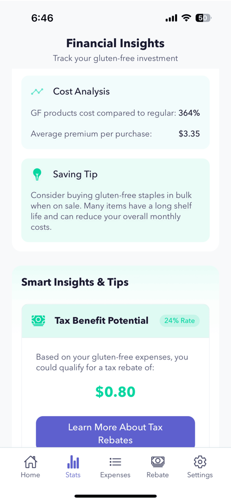 CeliTrack: Celiac Tax Helper - Tela de insights financeiros do aplicativo CeliTrack mostrando análise de custo e potencial de reembolso fiscal para despesas sem glúten