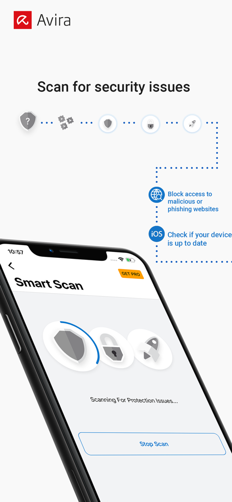 Avira Mobile Security - Avira Mobile Security App-Bildschirm für Smart Scan, der Schutzprobleme und Scans auf einem iPhone zeigt.