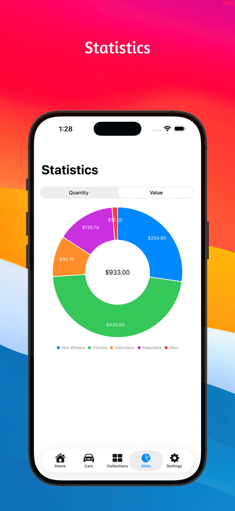 My Diecast Cars - Statistics screen of the My Diecast Cars app showing a donut chart of total collection value categorized by brands like Hot Wheels and Matchbox.