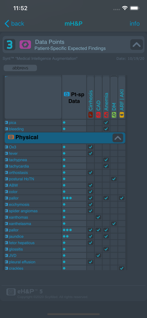 eH&P™ - さまざまな疾患カテゴリにわたる患者の症状と所見のグリッドを表示する医療インターフェース
