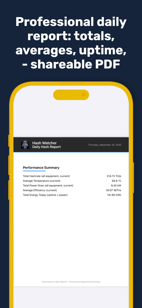 HashWatcher-Miner Dashboard - Smartphone screen displaying a professional daily hash report with performance summary metrics like total hashrate and power draw.