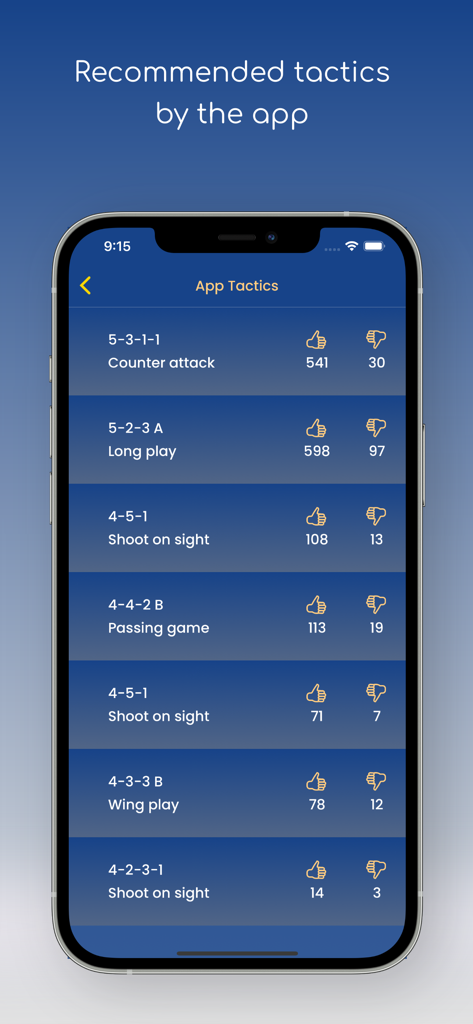 OSM Tactics, AI Tactics - A mobile screenshot showing a list of recommended soccer formations and tactical playstyles with community ratings in the OSM Tactics app.