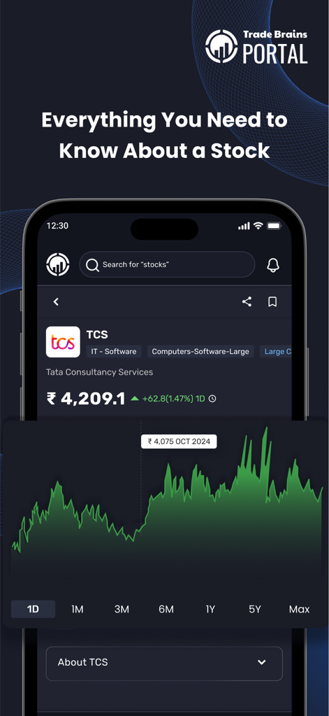 Trade Brains Portal - Trade Brains Portal app showing stock analysis for Tata Consultancy Services