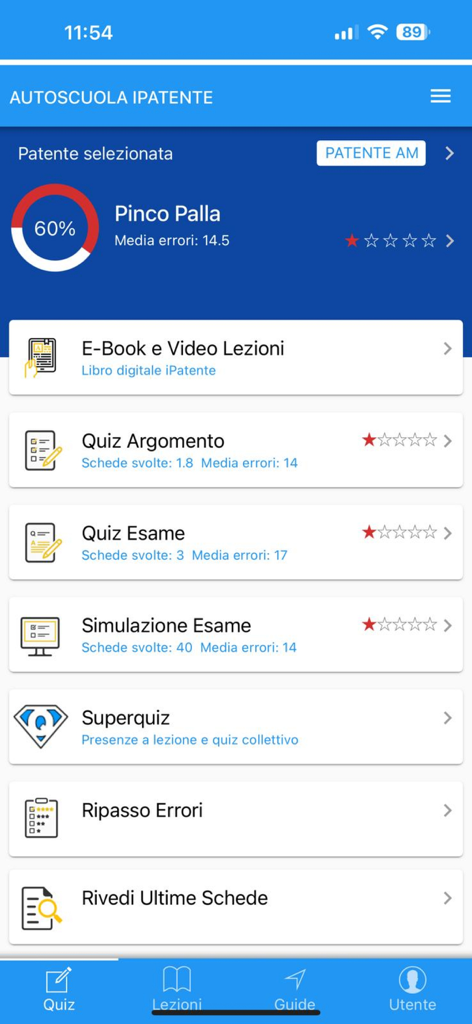 iPatente Quiz - iPatente Quiz app main dashboard showing student progress and study modules