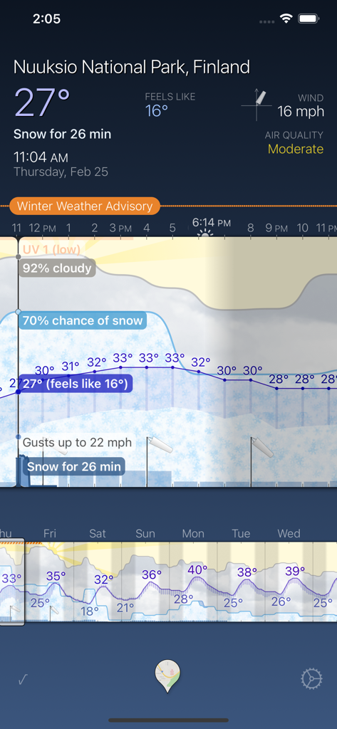 Chronologie météo horaire détaillée dans l'application Weather Strip affichant les prévisions de température et de neige pour un parc national.