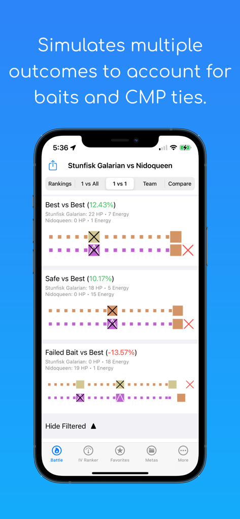 PVP IV app interface showing 1v1 battle simulation outcomes and strategy analysis for Pokemon Go