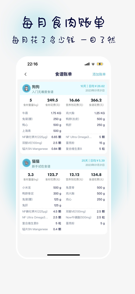 嗷呜猫狗食谱-铲屎官的日常账单&饮食健康&爱犬爱猫宠物日记 - Factura mensual de recetas de comida para mascotas que muestra costos de ingredientes y desglose nutricional para un perro y un gato