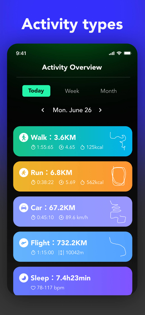 MoveX - Step and Run Tracker - MoveX app screenshot showing an activity overview with tracked data for walking running car travel flight and sleep