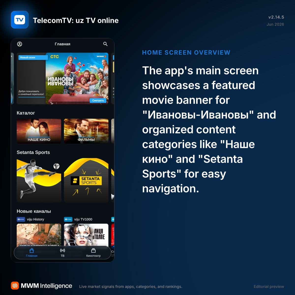 TelecomTV: uz TV online - Entertainment App | MWM