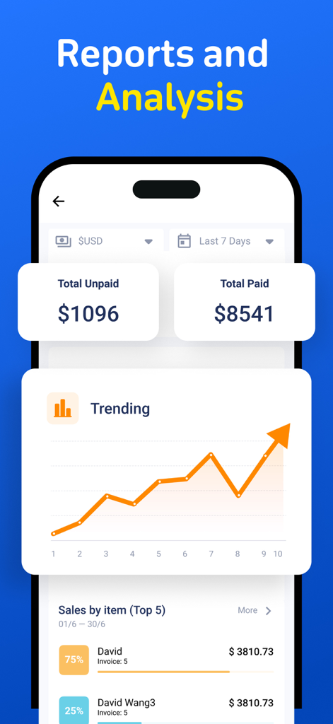 Invoice Maker -Done in Seconds - 総支払い額および未払い額と売上実績のトレンドグラフを含むビジネスレポートを表示するモバイルダッシュボード
