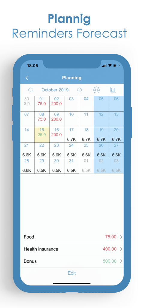Budget Expense Tracker|Manager - Monatlicher Planungskalender in der Budget Ausgaben Tracker App mit Ausgaben- und Einnahmeprognosen