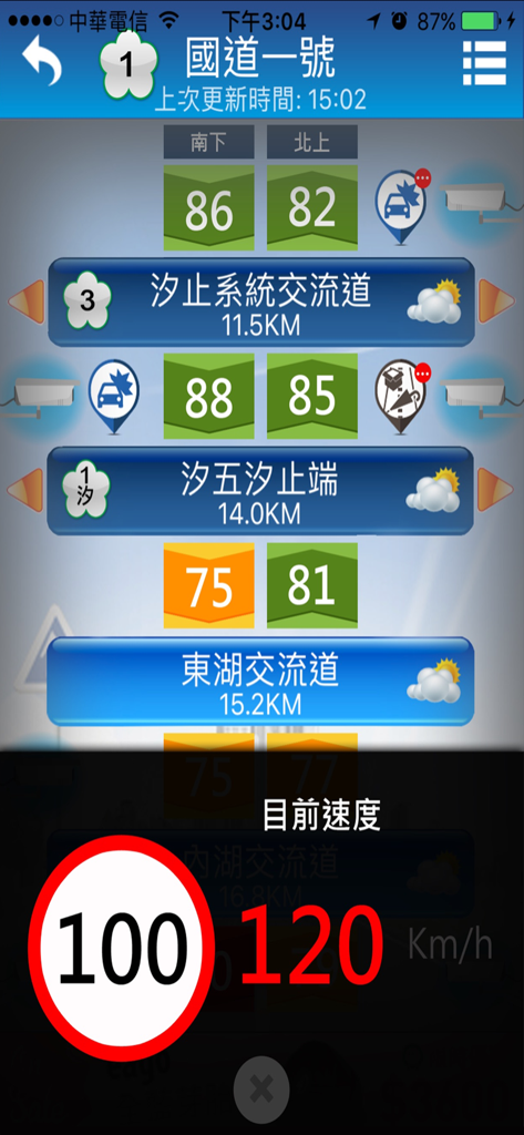 i68即時路況 - Real-time traffic speeds and speed limit alert for National Highway 1 on the i68 app interface