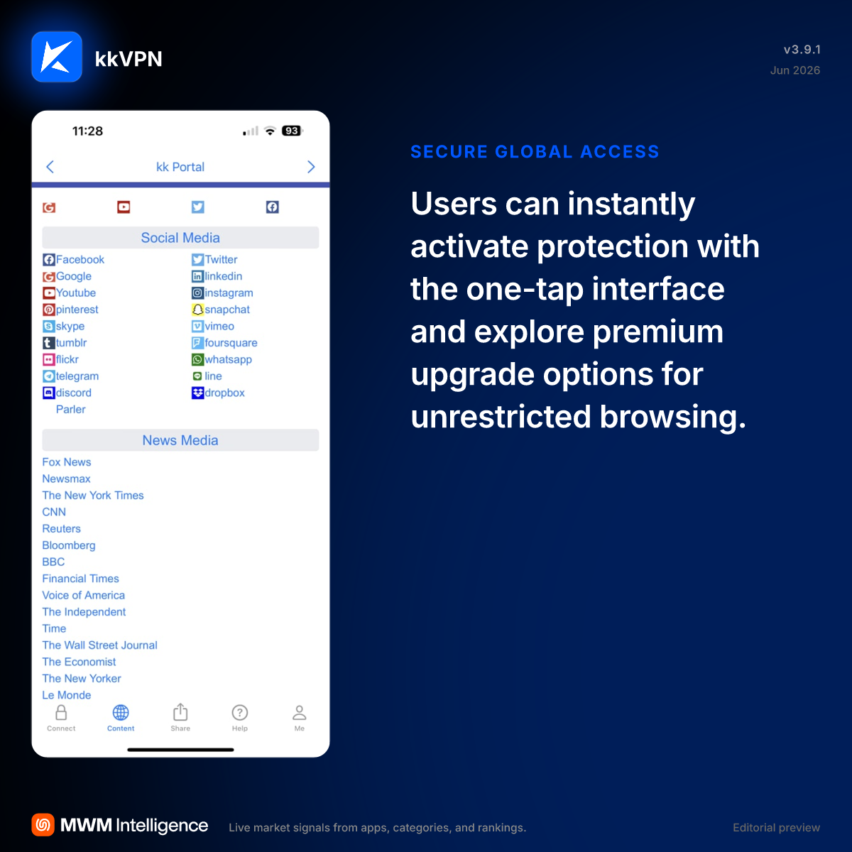 kkVPN - Utilities App | MWM