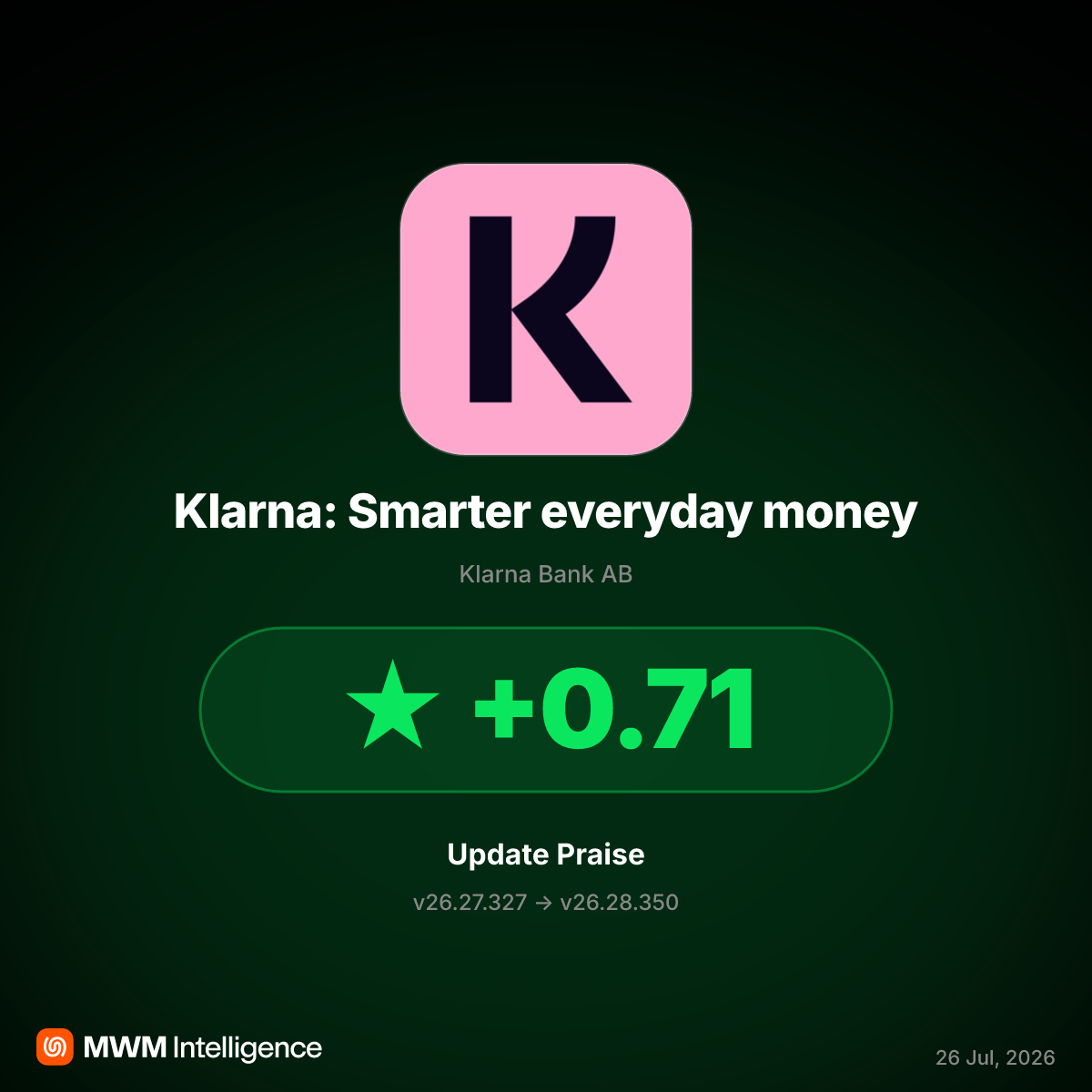 Klarna v26.28.350 Improves Payment & Financial Tools, Boosting Ratings Amid New Regulation