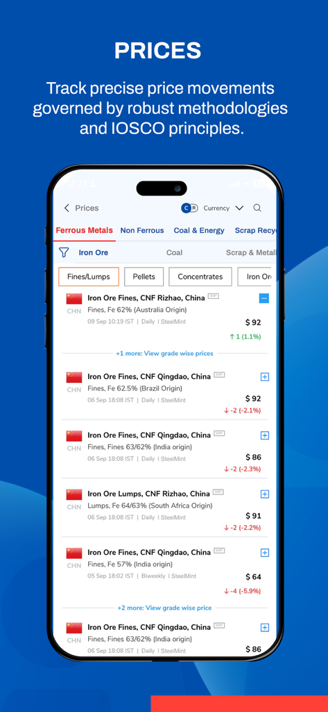 BigMint - BigMint mobile app interface showing real-time iron ore prices and global market assessments