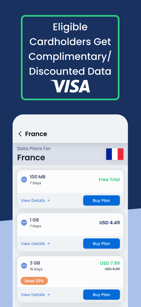 GigSky app screen displaying various eSIM data plans for France and a special offer for Visa cardholders.
