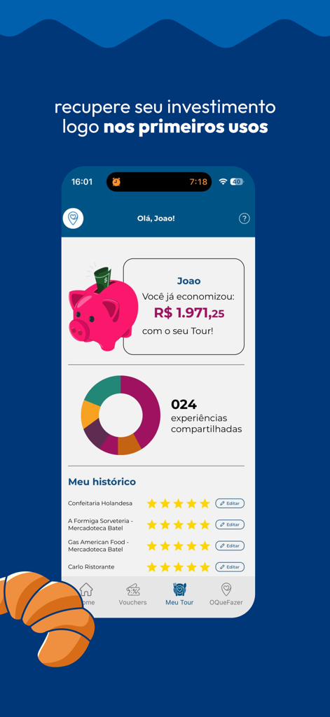 Tour Grande POA app dashboard showing user savings and a list of visited restaurants with ratings