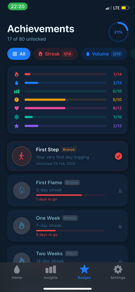 Aquare app achievements screen showing hydration streaks and unlocked badges on a dark mode user interface