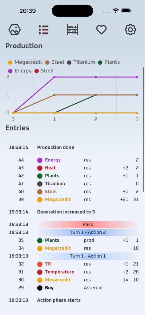 Terraforming Companion - A screen from the Terraforming Companion app displaying a production graph and a chronological history of game actions.
