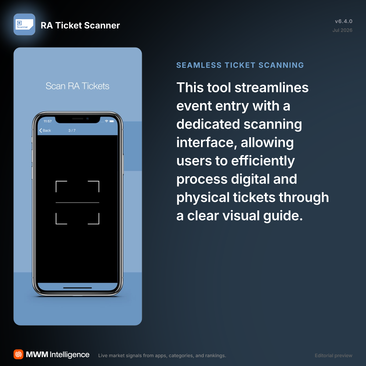 RA Ticket Scanner - Business App | MWM