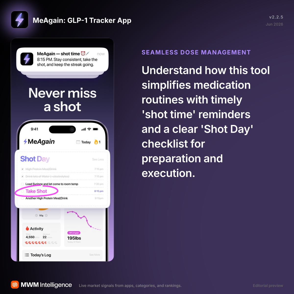 me again glp 1 app MeAgain: GLP-1 Tracker App - Health & Fitness App