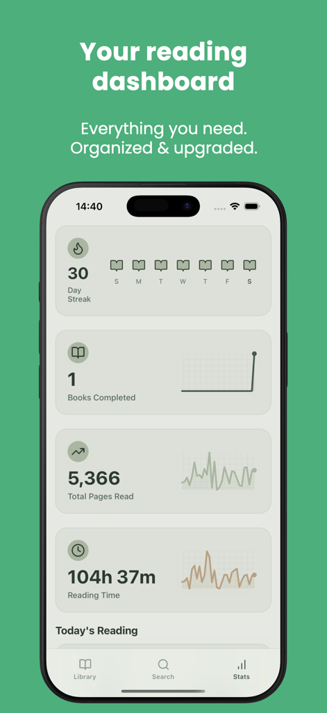 StoryStack app dashboard showing reading statistics including day streak and total pages read.