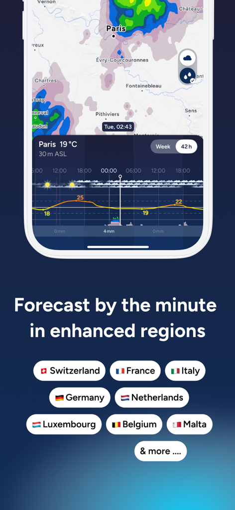Fluid Meteo – Weather Forecast - Minute by minute weather forecast for Paris with a list of enhanced data regions in Europe