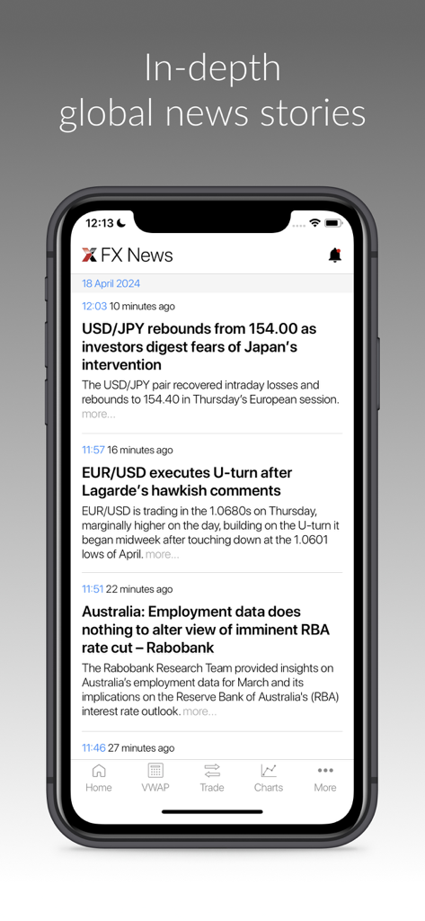FX News feed on the LMAX Global Trading app showing real-time market headlines and analysis