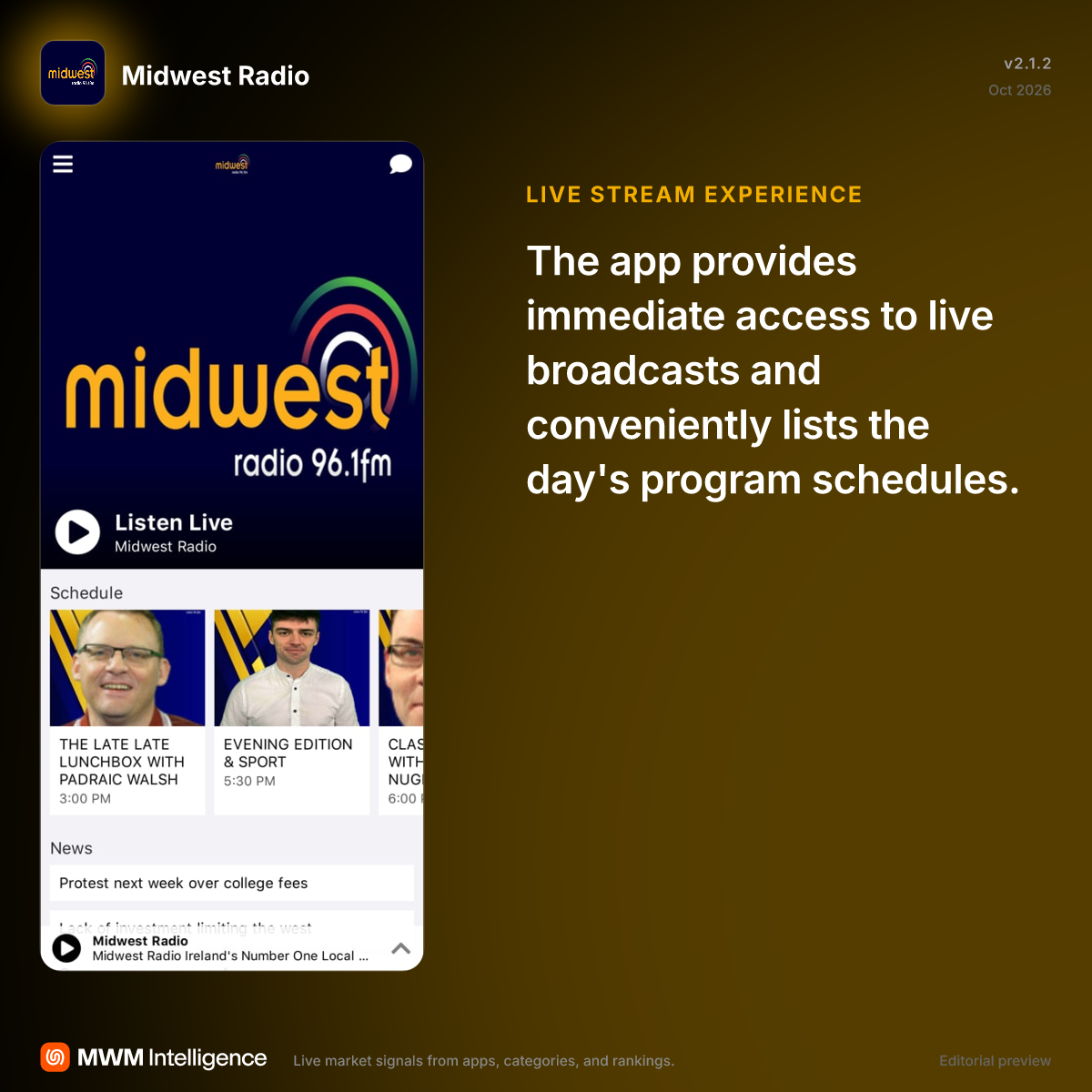 Midwest Radio - Music App | MWM